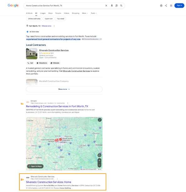 High-Intent Lead Funnel SEO